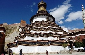 Tibet travel
